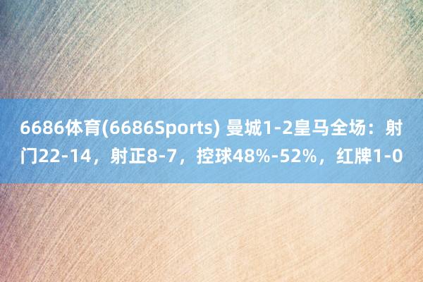 6686体育(6686Sports) 曼城1-2皇马全场：射门22-14，射正8-7，控球48%-52%，<a href=